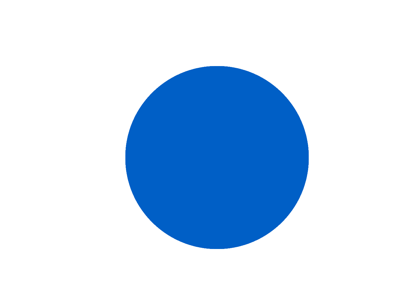 ornithischia